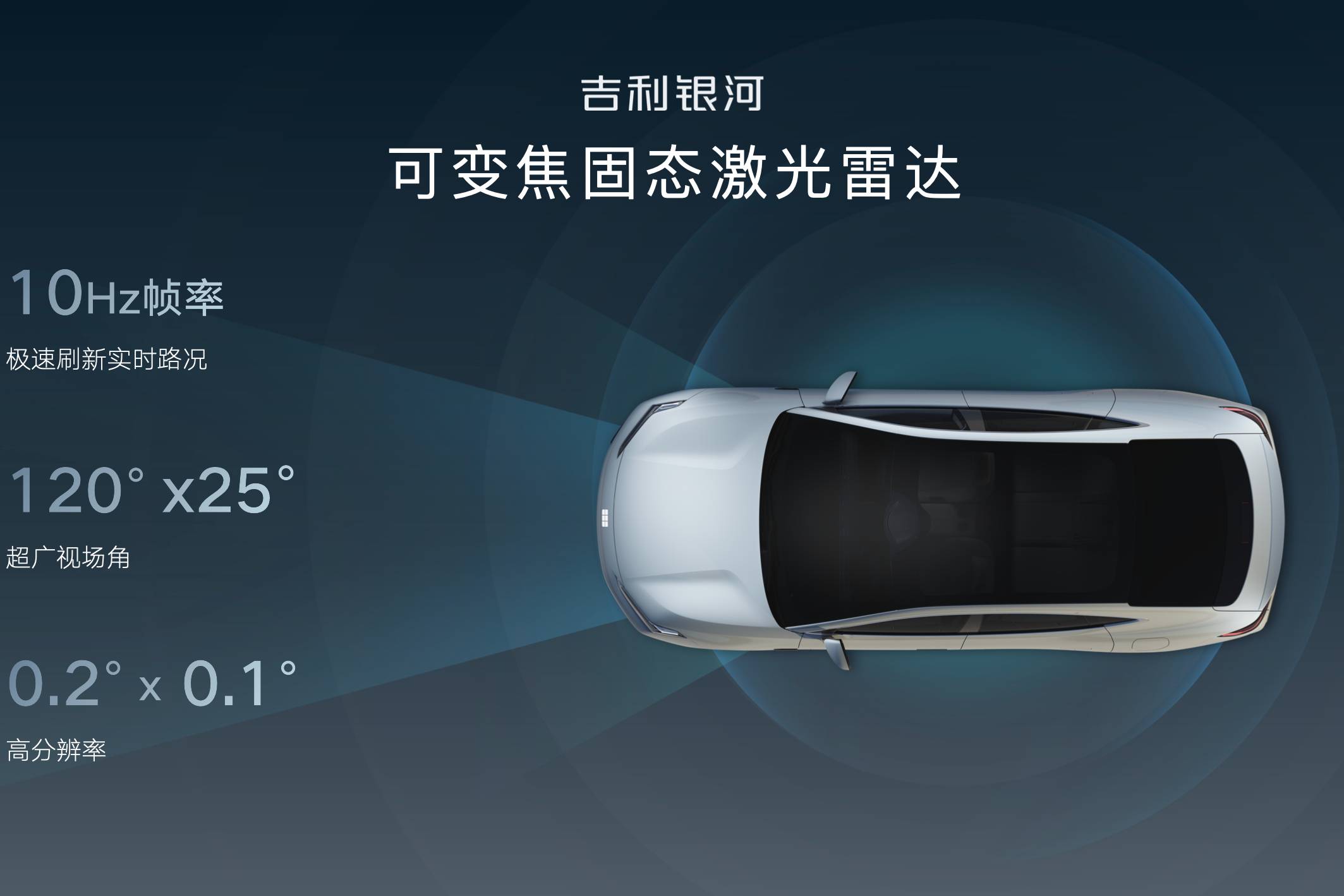 預(yù)定年輕人的年終獎，吉利銀河E8性價比無敵