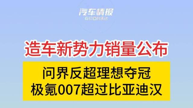 造车新势力1月销量公布，问界反超理想