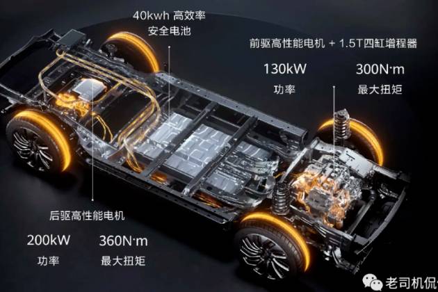 最高熱效率45%的內(nèi)燃機(jī)，和效率超90%的電機(jī)怎么比？