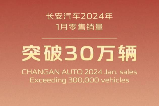 1月銷量破30萬！新能源占比提升，長安汽車1月銷量