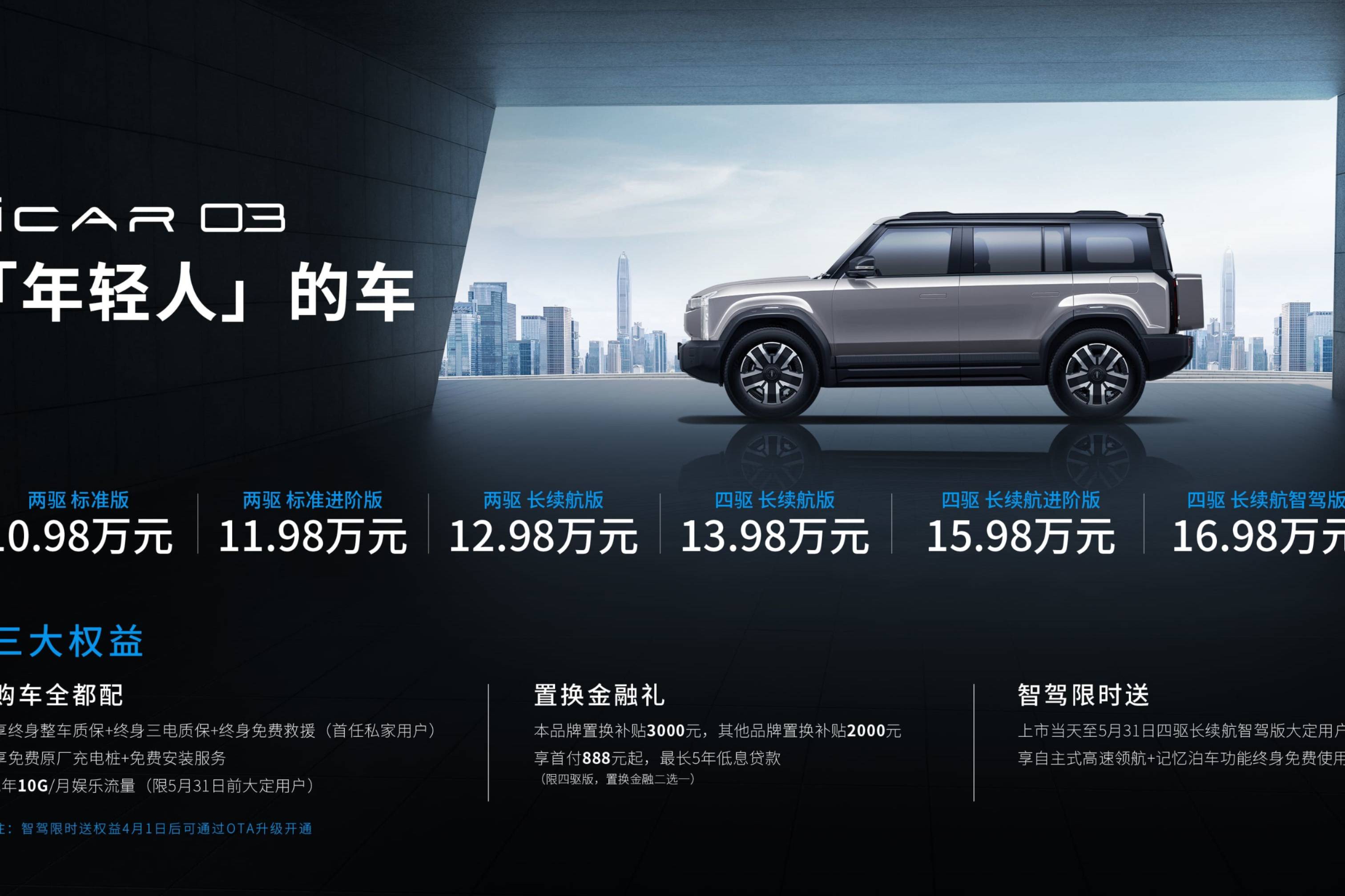 奇瑞iCAR 03定价10.98万起，纯电SUV比油车更便宜