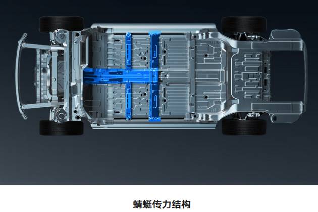 银河E8安全性能超越比亚迪汉，厚实防撞梁引领行业新标准！