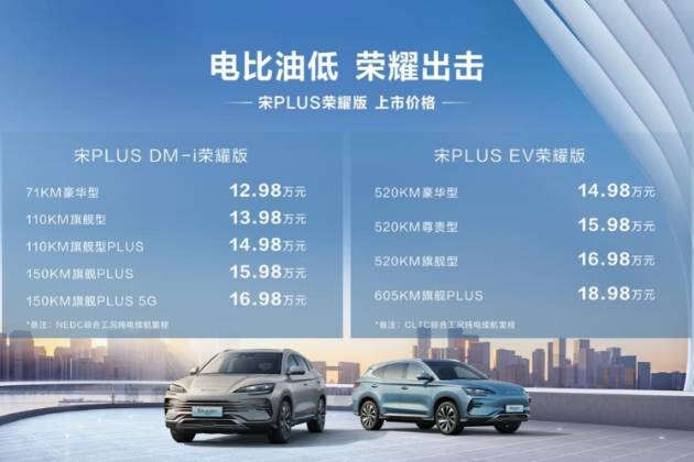 比亞迪掀桌子了！未來三年國內(nèi)車價(jià)有望再降30%？
