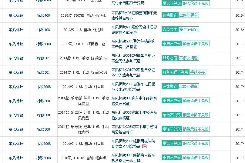 已經卷瘋了,又有品牌4S店倒閉了?