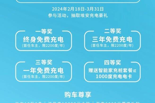 【E汽車】能源王埃安家門口建充電站 解決小區(qū)充電難