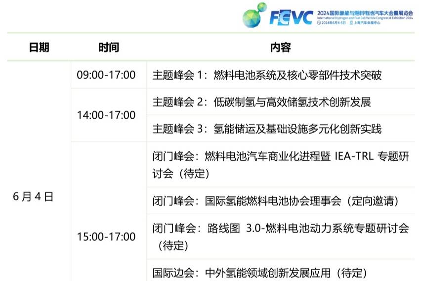 FCVC 2024国际氢能燃料电池汽车大会暨展览会将召开