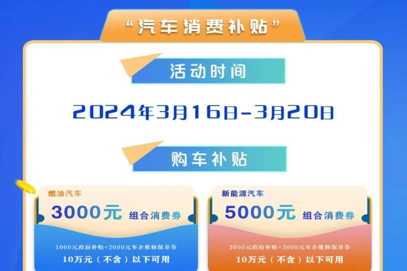 合肥市瑶海区将发放汽车消费补贴 单车最高可补16000元