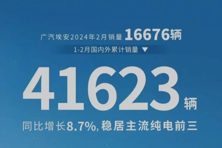 2024年車企退市潮開啟，不僅是新勢力，還有沒銷量的傳統(tǒng)車企