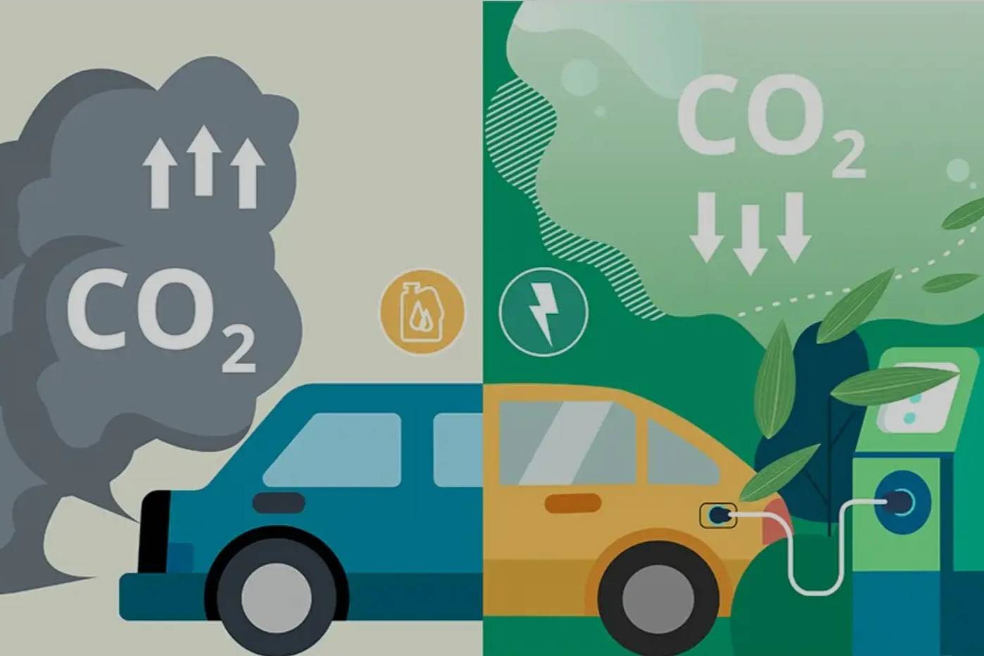 电动汽车碳排放越开越少