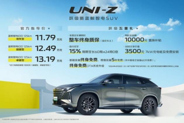 长安汽车UNI-Z上市 售价区间11.79万-13.19万元