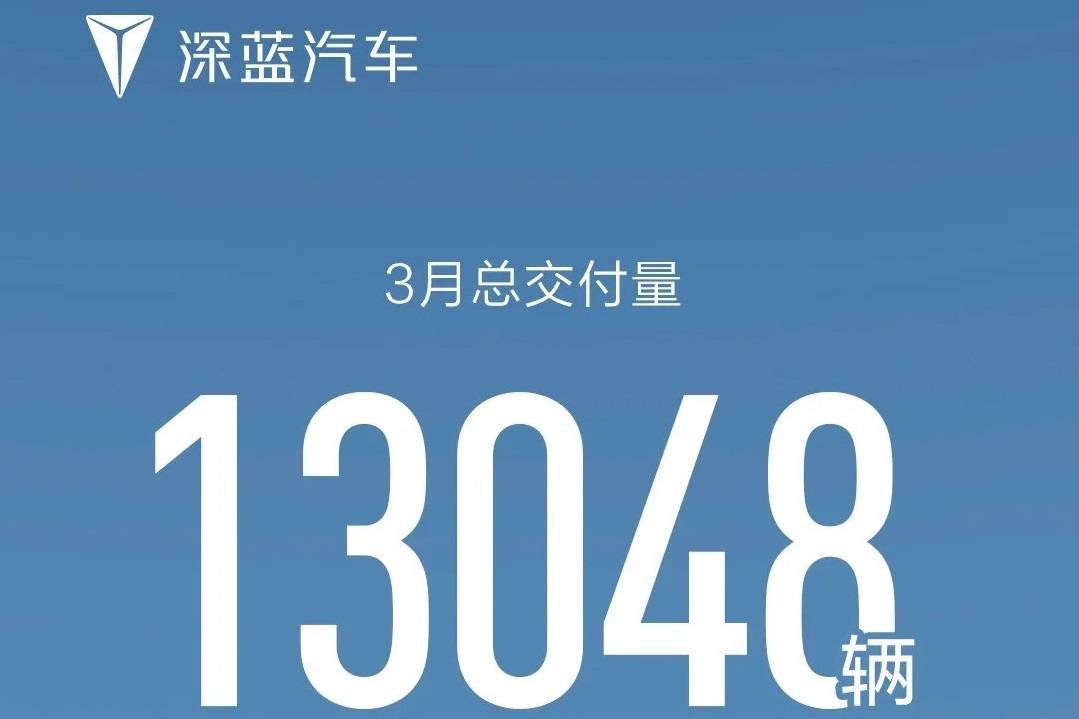 深蓝汽车3月交付新车1.3万辆