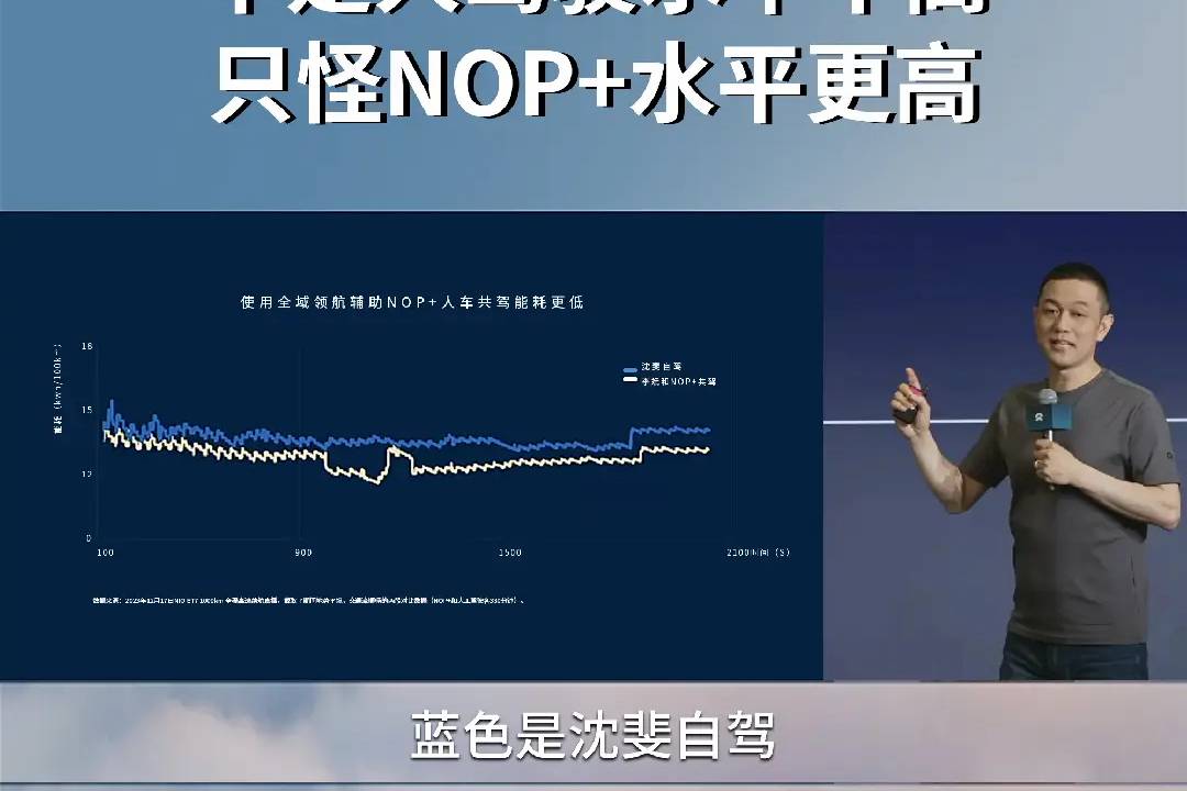 蔚来全域领航NOP+开城速度太快了，远超预期