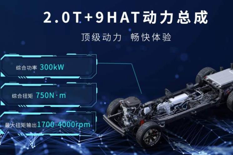 北京車展連響兩“炮” 長城2.4T乘用炮、商用炮開啟預(yù)售