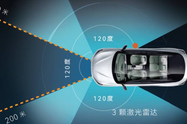 拥有高阶智驾只需25.68万元，极狐阿尔法S先行版PRO上市