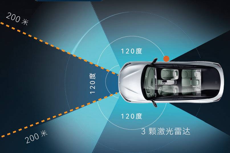 极狐阿尔法S先行版PRO：价格25.68万