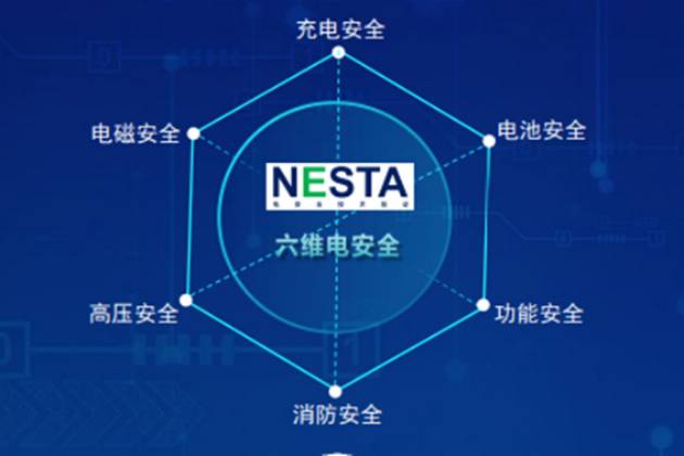 全国首批NESTA“六维电安全”车型证书颁发