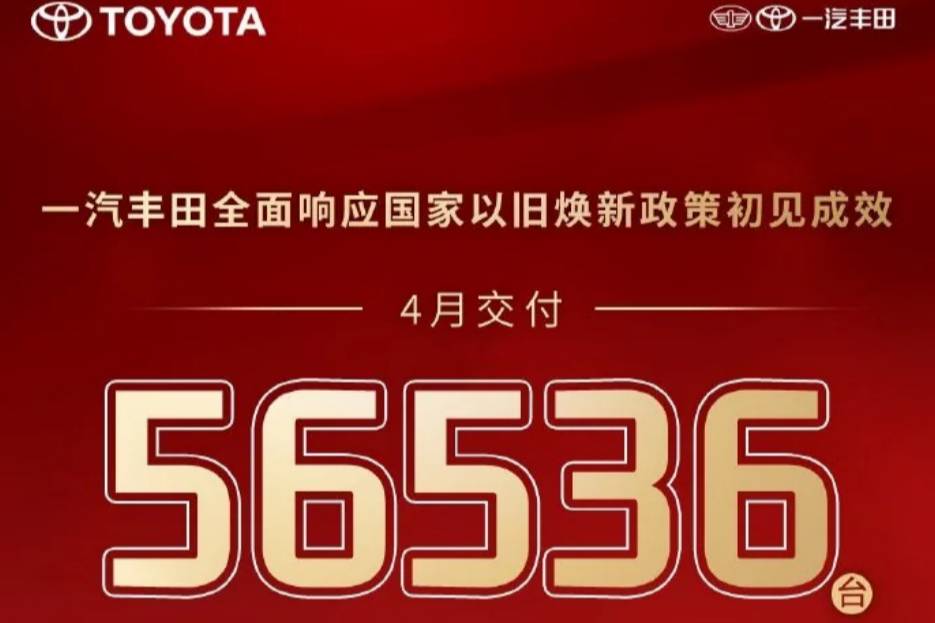 一汽丰田公布4月份销量 共交付汽车56536辆
