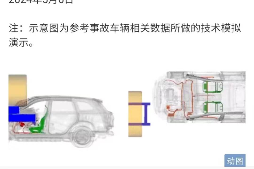 问界M7碰撞真相：电池安全无忧