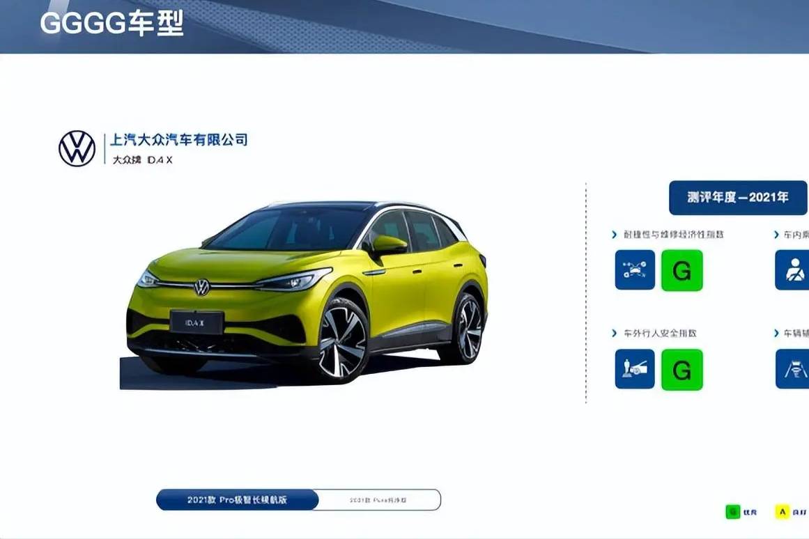 上汽大眾創(chuàng)中國保險汽車安全指數(shù)（C-IASI）測評記錄