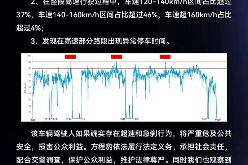 姚十八事件，比亞迪法務(wù)部終于反擊了,大快人心！