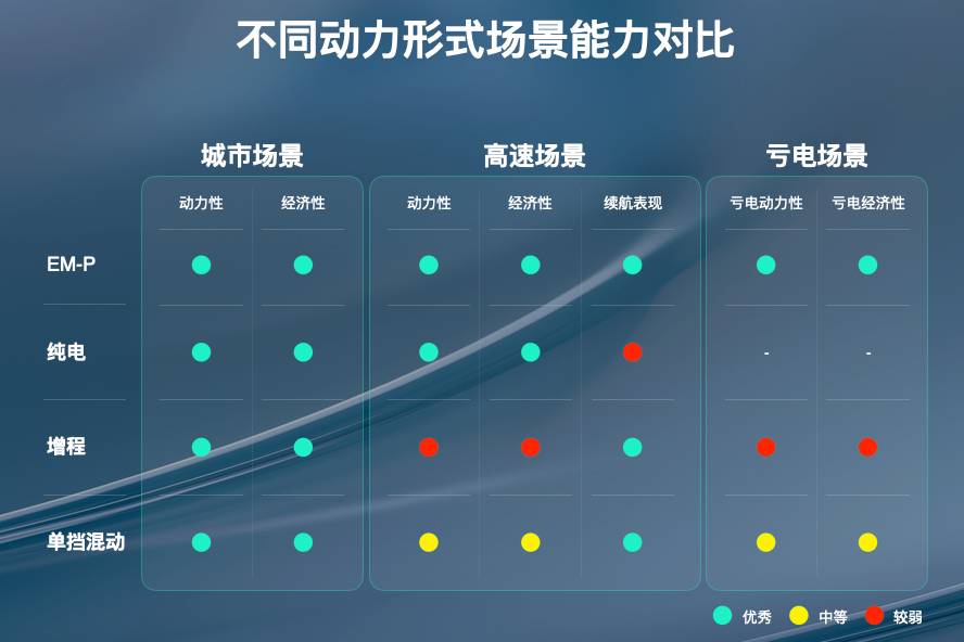領(lǐng)克07 EM-P全國火爆交付,領(lǐng)克林杰親手交付第1000臺