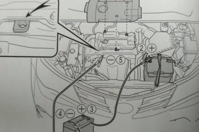 汽車電瓶沒電了咋辦？這幾招一學(xué)就會