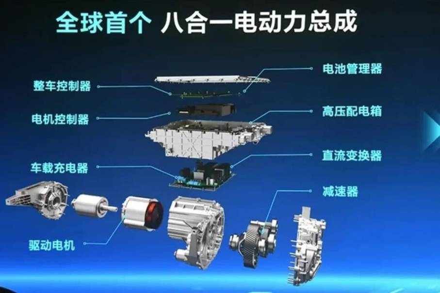 從八合一到十二合一，比亞迪電驅(qū)集成度的上限在哪里？