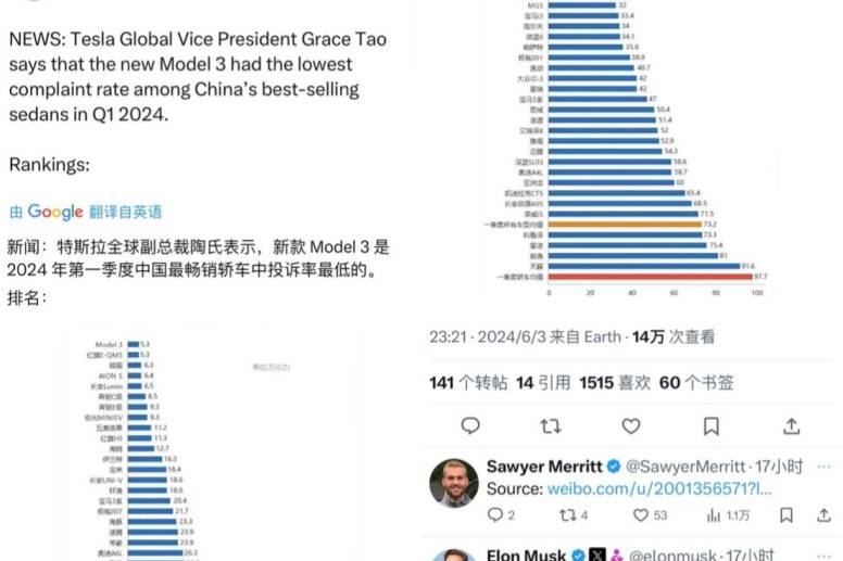 全國交付中心人山人海，特斯拉5月乘用車交付量爆增77%！