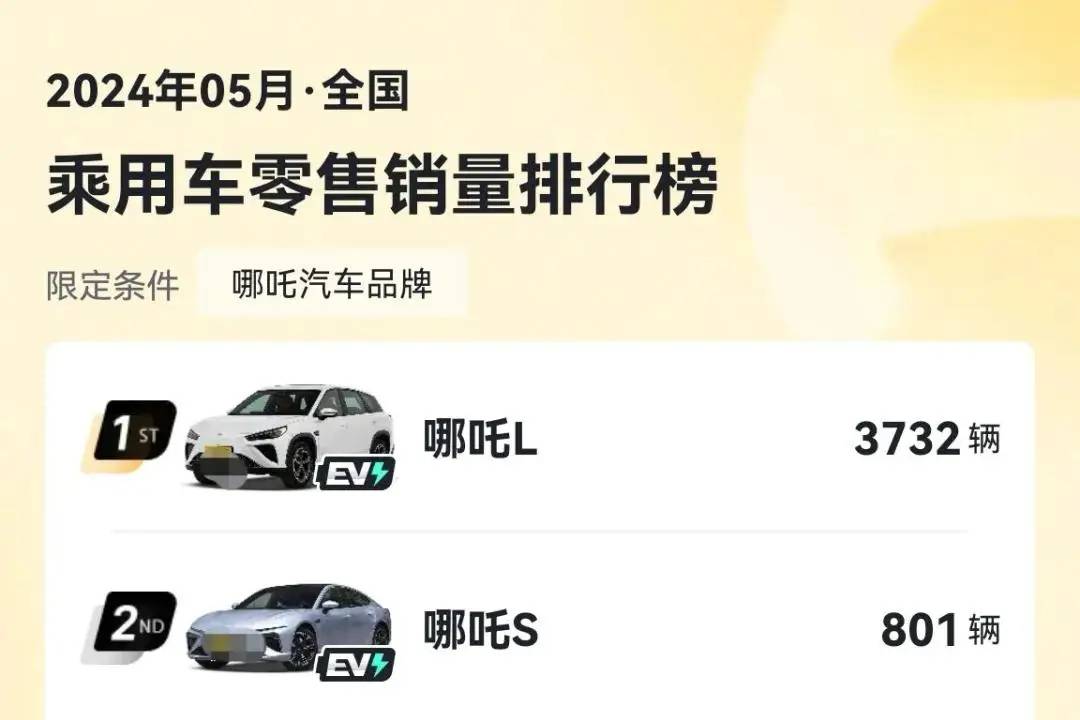 哪吒汽車官方銷量和第三方公布銷量數(shù)據(jù)差距有點(diǎn)大