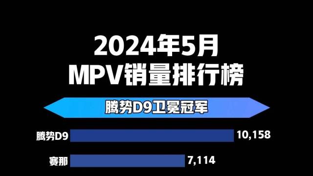 2024年5月MPV销量排行榜