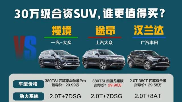 30万级合资SUV，谁更值得买？