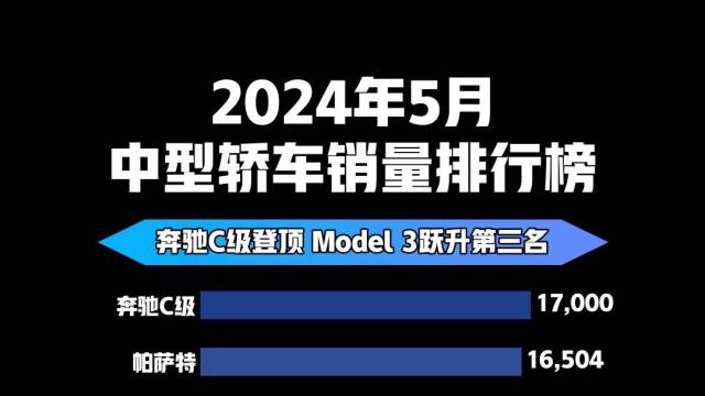 2024年5月中型轿车销量排行榜