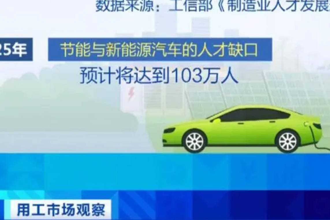 裁员又招人，新能源汽车产业打造人才忒休斯之船折射出何种现状？