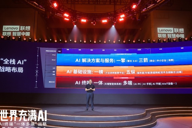 聯(lián)想劉軍：構(gòu)筑“AI大腦”，讓用戶獲得“個人AI助理”新體驗
