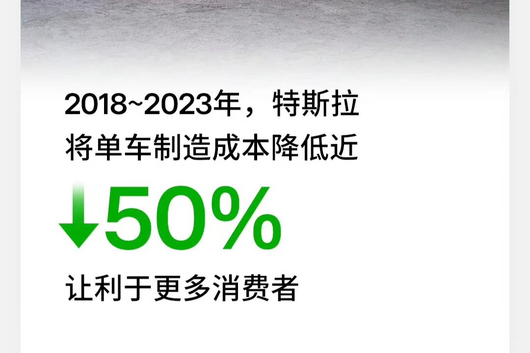 主力車型全部5年0利息 手頭只有四五萬也能買特斯拉！