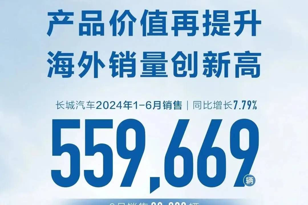 比亚迪、长城公布6月销量