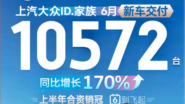 上汽大众ID.家族6月交付10572台