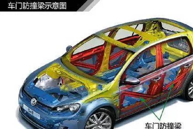 「科普」汽車車身結構原理解析