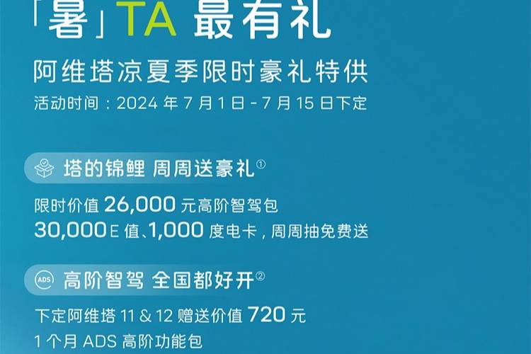 好機會！朗逸/卡羅拉/哈弗H6等，一波熱門車降價了！