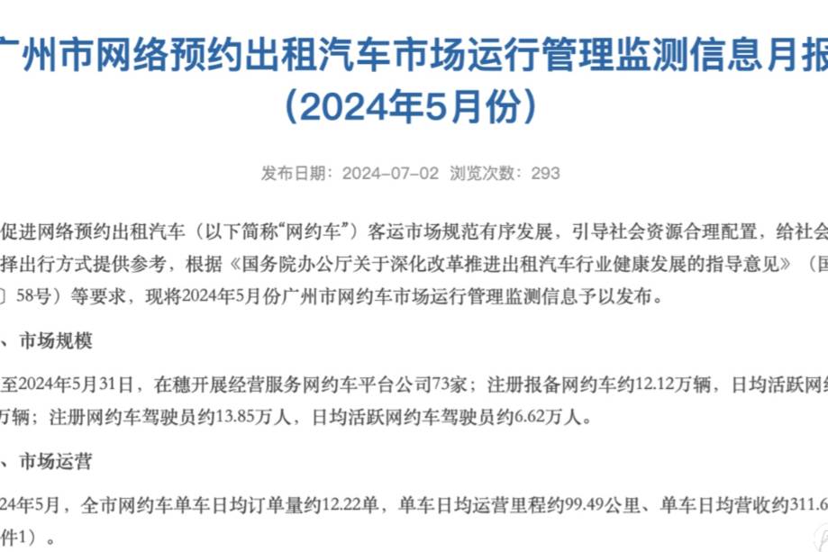 全月無休干足30日，但廣州網約車收入刷了“新低”