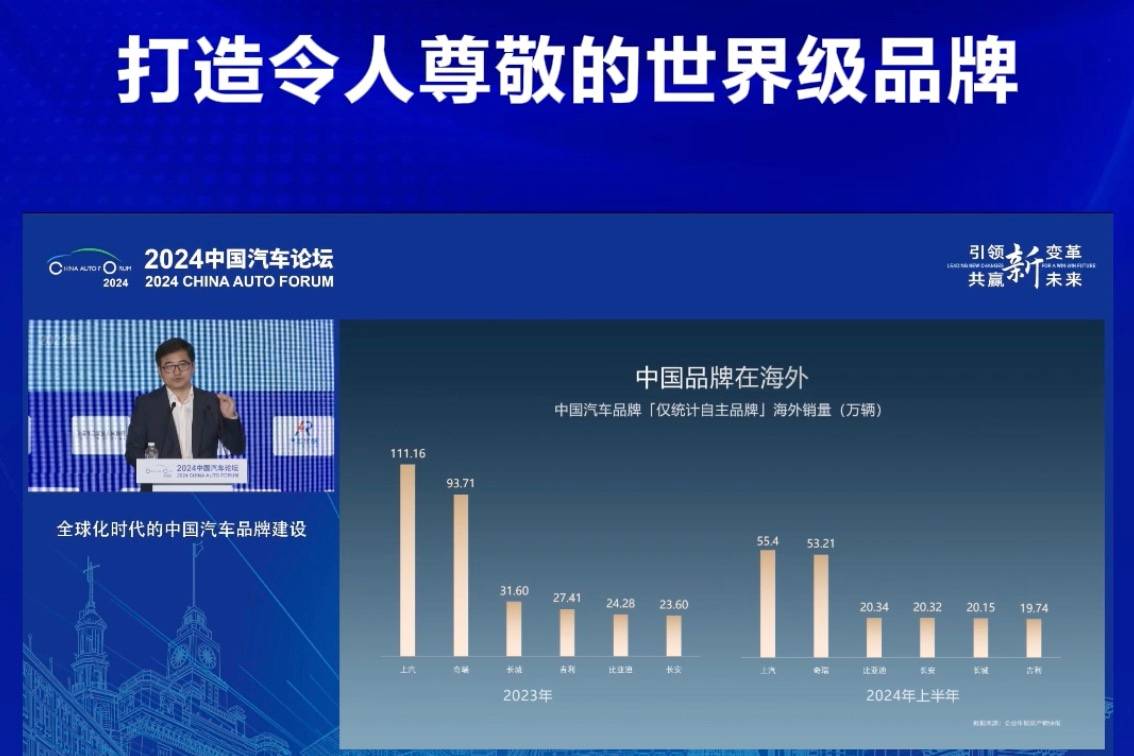 中国新能源汽车表现出色 比亚迪销量稳居榜首