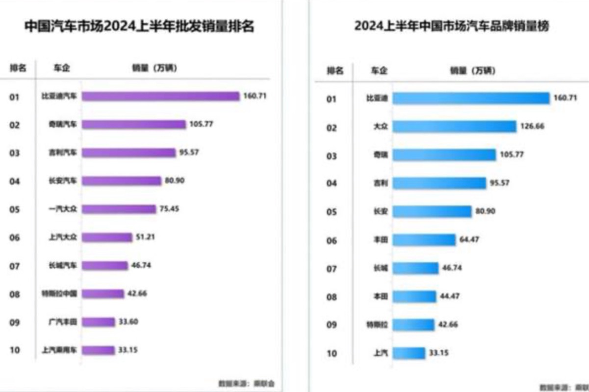 新能源汽車表現(xiàn)出色，中國(guó)新能源汽車為何成為“世界寵兒”