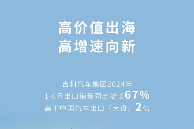 同比增長67% 吉利汽車2024年上半年出口累計銷量...