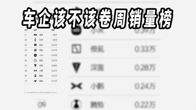 卷来卷去的周销量榜，到底是谁在掩耳盗铃？