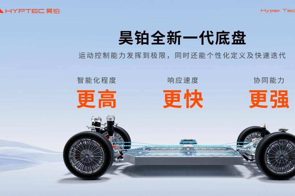 汽車也能跳大繩？昊鉑智慧數(shù)字底盤發(fā)布