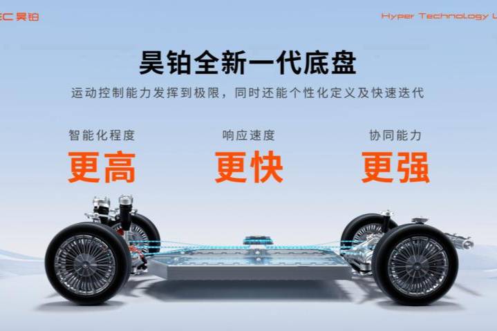 汽車也能跳大繩?昊鉑智慧數(shù)字底盤發(fā)布