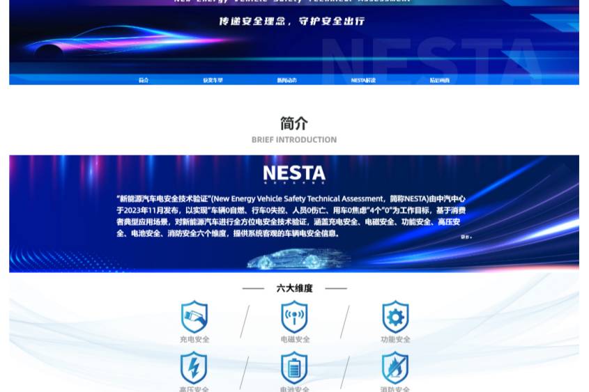 NESTA携手人民日报海外网 新能源汽车电安全专题正式上线