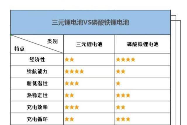 买新能源怕自燃？法院这判决我举双手赞成