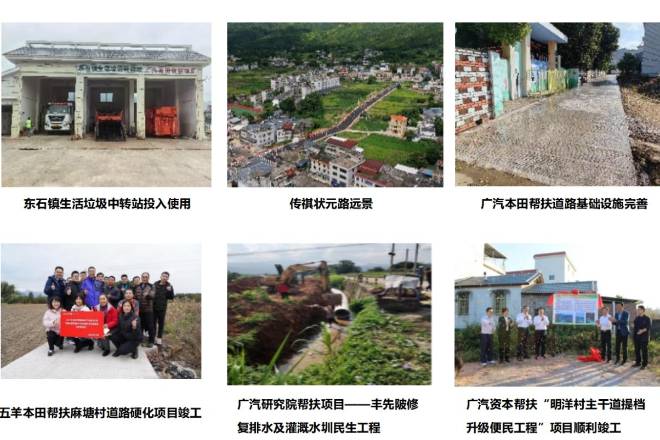 廣汽集團(tuán)累計(jì)投入超1500萬助力東石鄉(xiāng)村振興