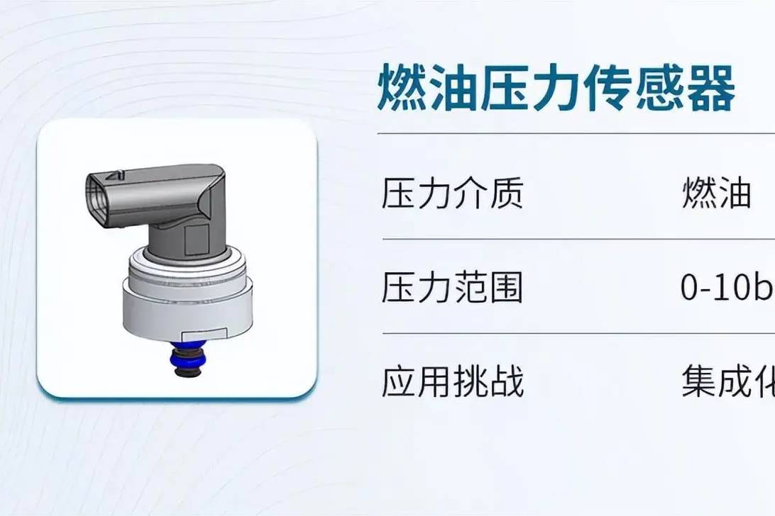 森薩塔科技APT陶瓷電容技術(shù)和傳感器最強科普